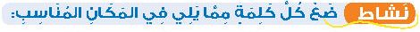 نشاط ضع كل كلمة مما يلي في المكان المناسب